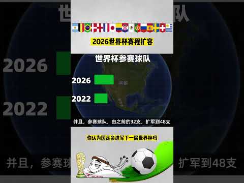 萨拉赫赛季,决战在即,利物浦激战,世界杯竞猜,2026世界杯,竞猜策略,奖金,开奖结果