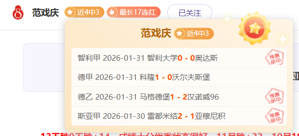 独家预告,周六,法乙赛事分,世界杯竞猜,2026世界杯,竞猜策略,奖金,开奖结果