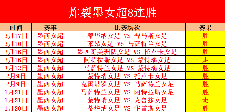 大凉山足球,岁月,梦想在脚下,世界杯竞猜,2026世界杯,竞猜策略,奖金,开奖结果