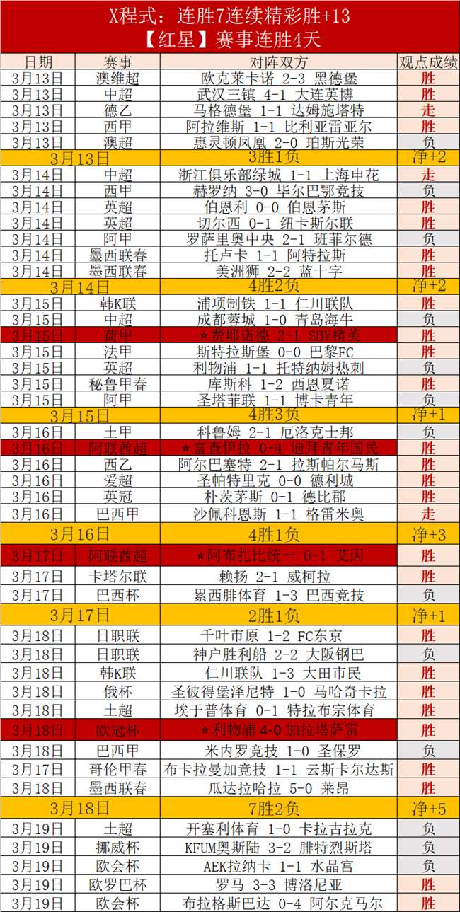 西安西部机,场博物馆今,日迎客,世界杯竞猜,2026世界杯,竞猜策略,奖金,开奖结果