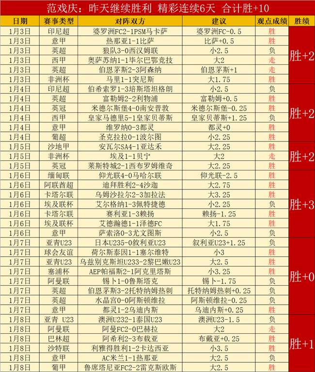 恐怖游戏界,魅力女角色,盘点,世界杯竞猜,2026世界杯,竞猜策略,奖金,开奖结果