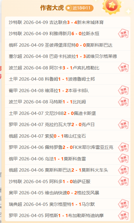 恐怖游戏界,魅力女角色,盘点,世界杯竞猜,2026世界杯,竞猜策略,奖金,开奖结果