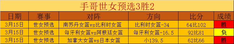 德乙豪取四,连冠,独家五星情,世界杯竞猜,2026世界杯,竞猜策略,奖金,开奖结果