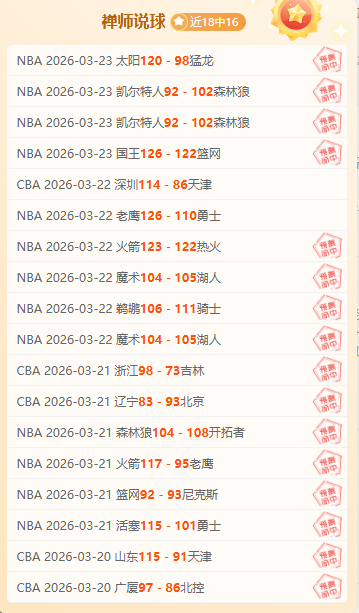 年国象中国,分区赛第六,巅峰对决战,世界杯竞猜,2026世界杯,竞猜策略,奖金,开奖结果