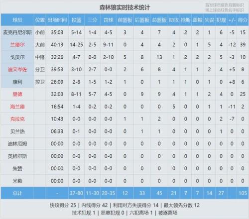 巴林测试前,梅赛德斯,闪耀登场,世界杯竞猜,2026世界杯,竞猜策略,奖金,开奖结果