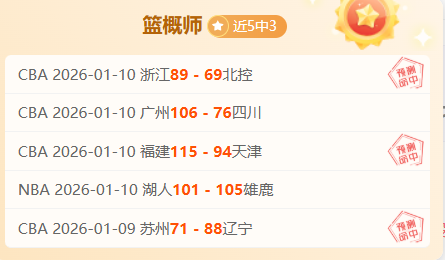 莫德里奇续,约皇馬,双方达成再,世界杯竞猜,2026世界杯,竞猜策略,奖金,开奖结果