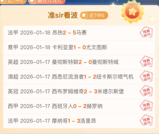 意甲烽火再,米兰豪取,负强势出击,世界杯竞猜,2026世界杯,竞猜策略,奖金,开奖结果