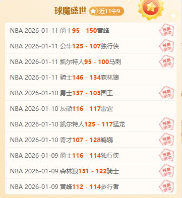 孙龙北京站,短道速滑世,巡赛,世界杯竞猜,2026世界杯,竞猜策略,奖金,开奖结果