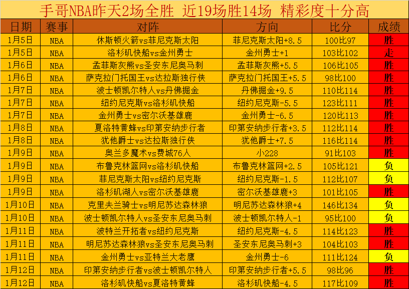 澳超焦点战,悬殊背后,这场巅峰对,世界杯竞猜,2026世界杯,竞猜策略,奖金,开奖结果