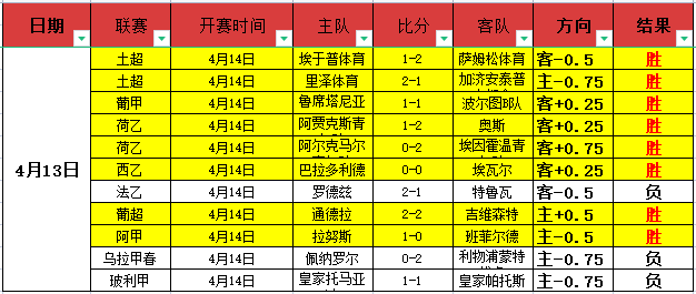 巴以军事行,动在约旦河,西岸遭巴方,世界杯竞猜,2026世界杯,竞猜策略,奖金,开奖结果