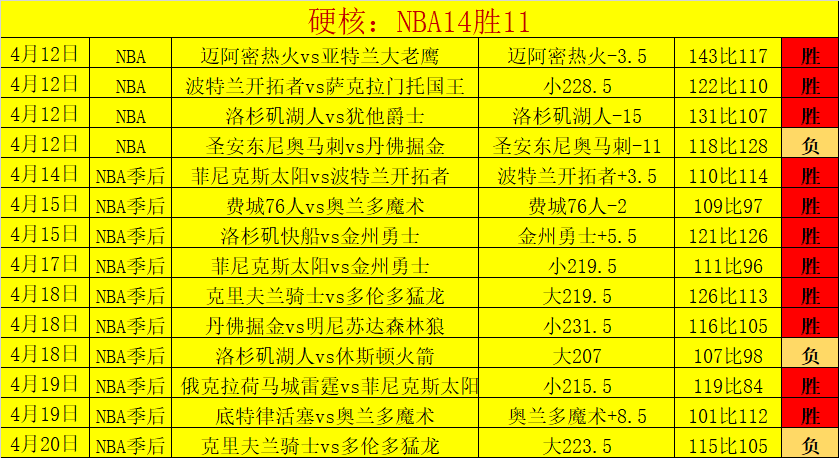 今日推荐,瑞典超分析,布洛马波卡,世界杯竞猜,2026世界杯,竞猜策略,奖金,开奖结果