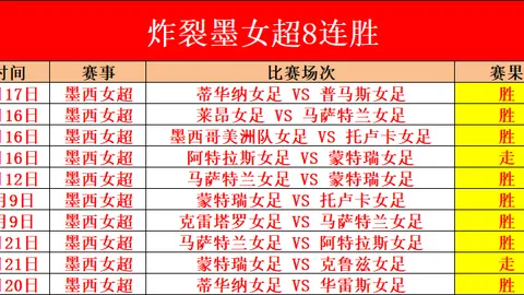 大凉山足球岁月：梦想在脚下翩跹飞向远方
