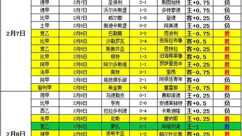 德乙豪取四连冠！独家五星情报速递，解锁胜利宝藏！🌟🏆