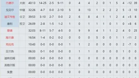 巴林测试前夕，梅赛德斯W16闪耀登场，2025年一级方程式新战将瞩目亮相